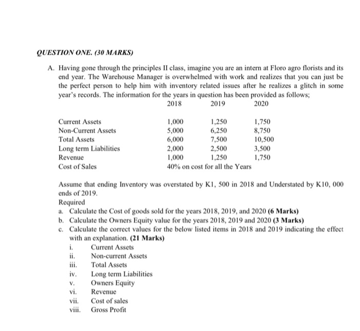  QUESTION ONE. (30 MARKS) A. Having gone through the principles II