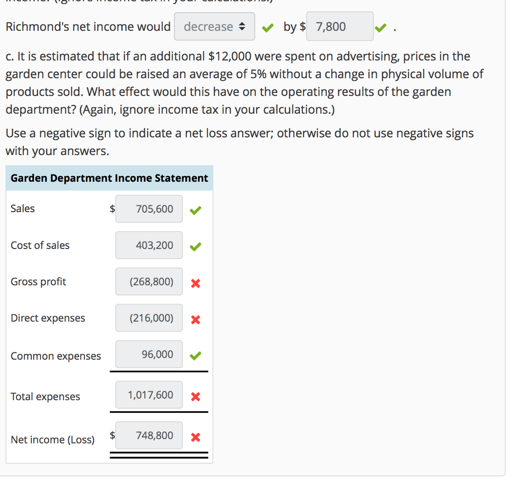 2.00lag question Analyze Operational Changes Richmond's is a retail store with eight