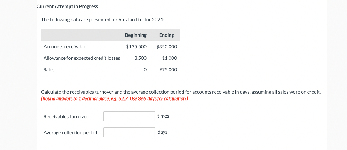  Current Attempt in Progress The following data are presented for Ratalan