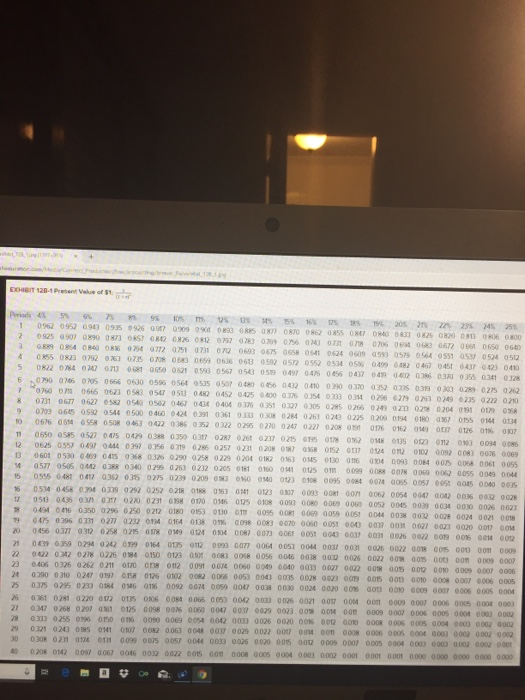 Julie has just retired. Her company's retirement program has two options as