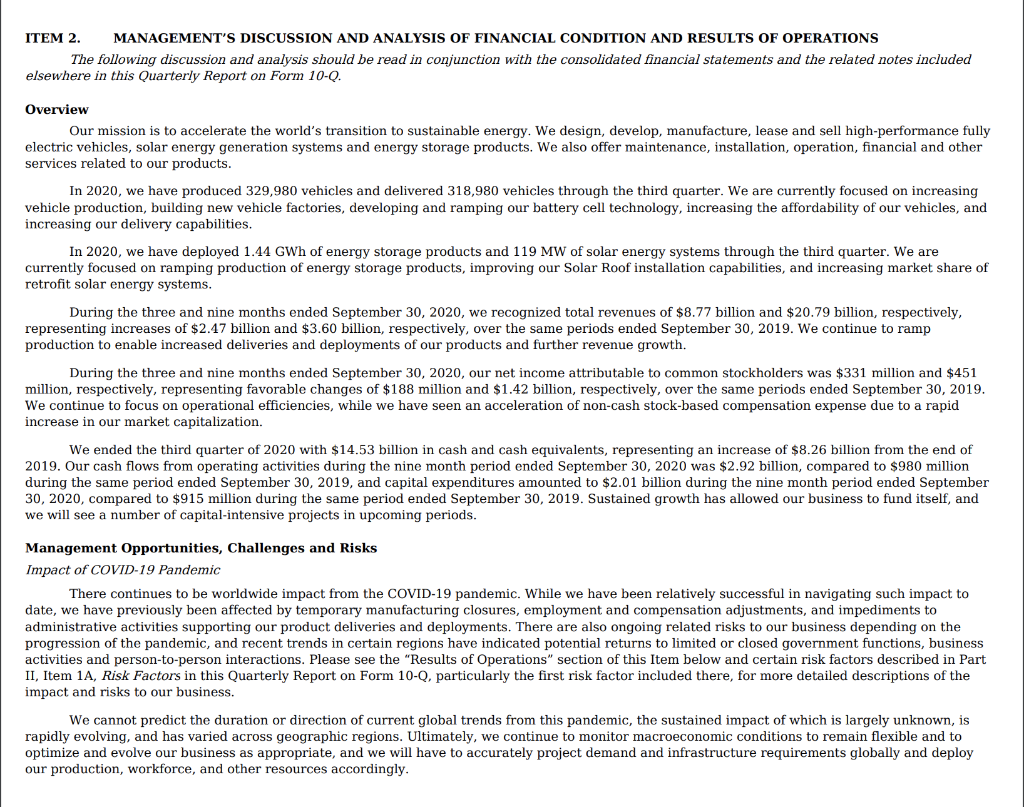  Review Teslas Management Discussion & Analysis (MD&A) section. What does management