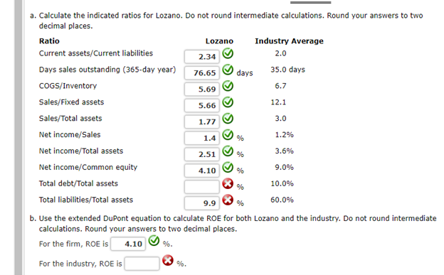 for kosano cmip Compaily and ith induptry avarages follow. a. Calculate the