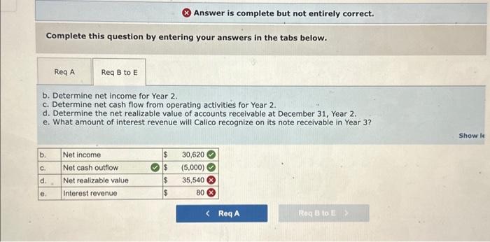 e) Record the Year 2 events in ledger accounts under an accounting