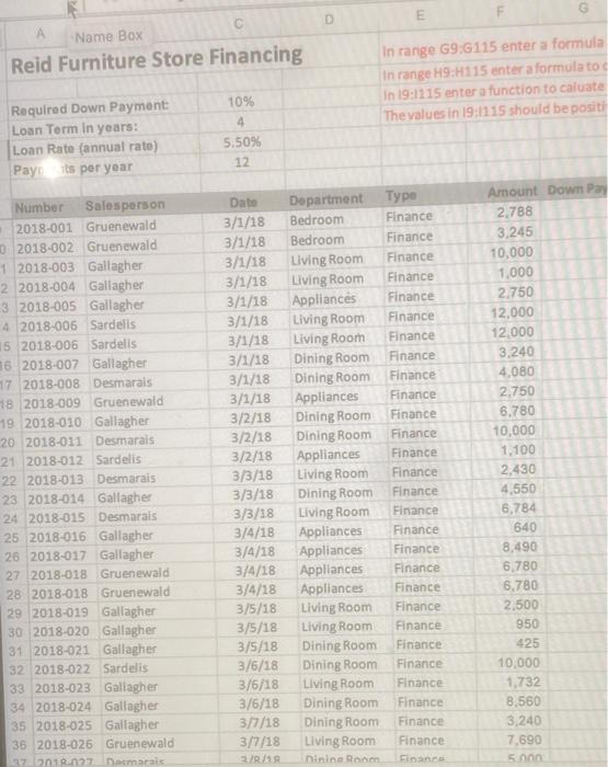 If the value in C3:C6 or column F are changed the formula