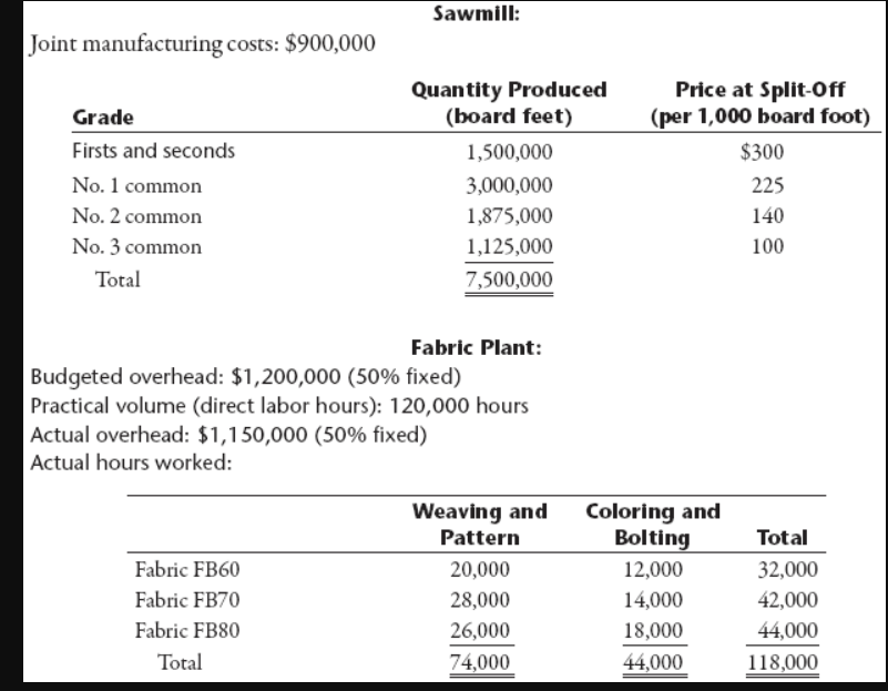 Please solved the question #8. Thank you. 8. Question: For each of