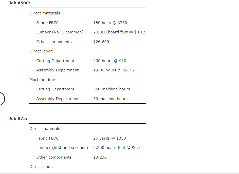 unit cost plus 50 percent. Did departmental overhead rates have any effect