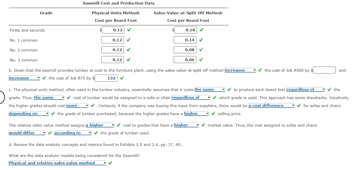 proposed standard costs for the Coloring and Bolting Department. Did this make