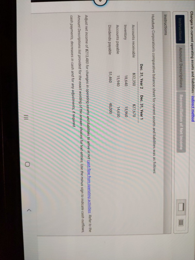 O Changes in current operating assets and liabilities-indirect method Instructions Amount