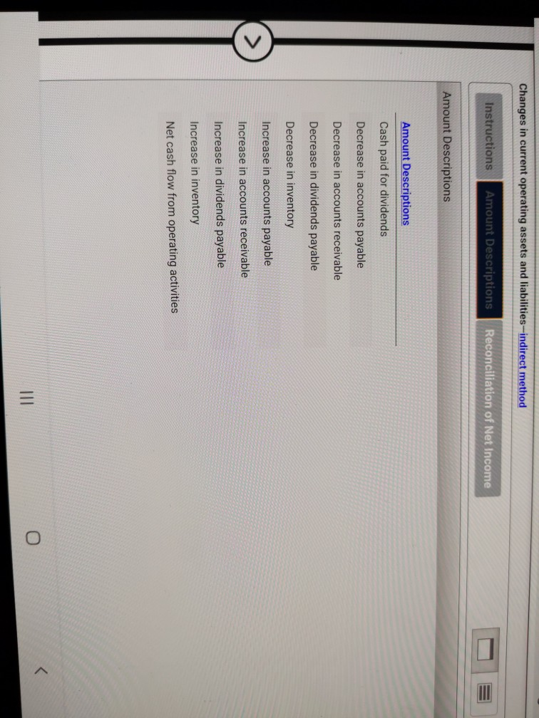 Descriptions Reconciliation of Net Income Instructions Huluduey Corporation's comparative balance sheet for