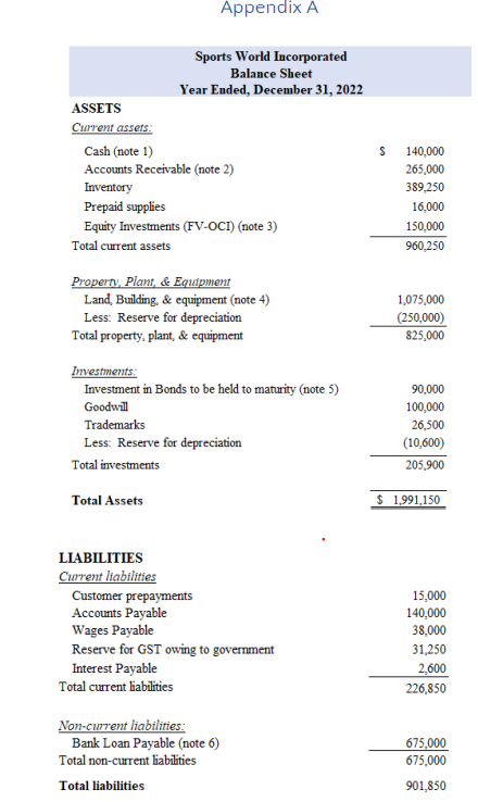 Need help with balance sheet and multi-step income statement Upon incorporation, SWI