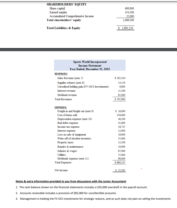 was authorized to issue an unlimited number of common shares and 50,000