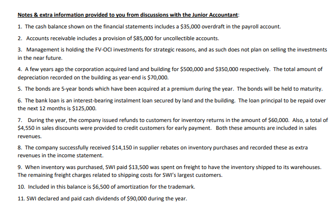 $2.00 non-cumulative preferred shares. At December 31, 2022 the company had 250,000