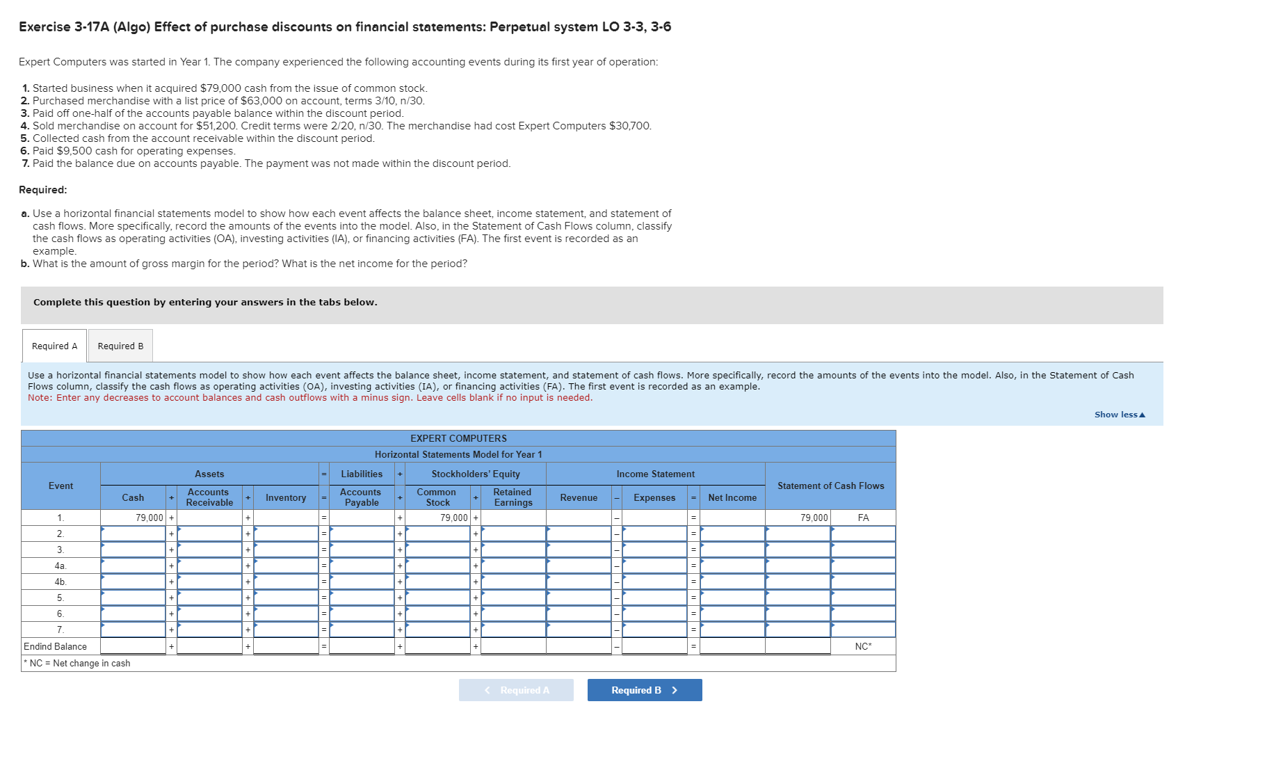Need help with these discount tables. Exercise 3-17A (Algo) Effect of purchase