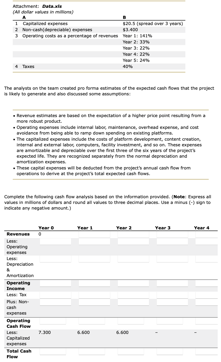 example of how the financial appraisal of an investment project is conducted