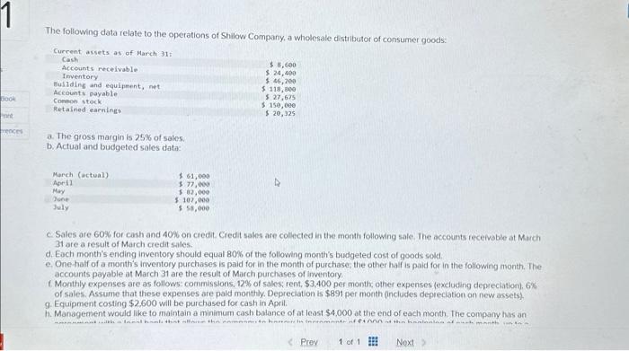 Shilow Company, a wholesale distributor of consumer goods: Current assets as of