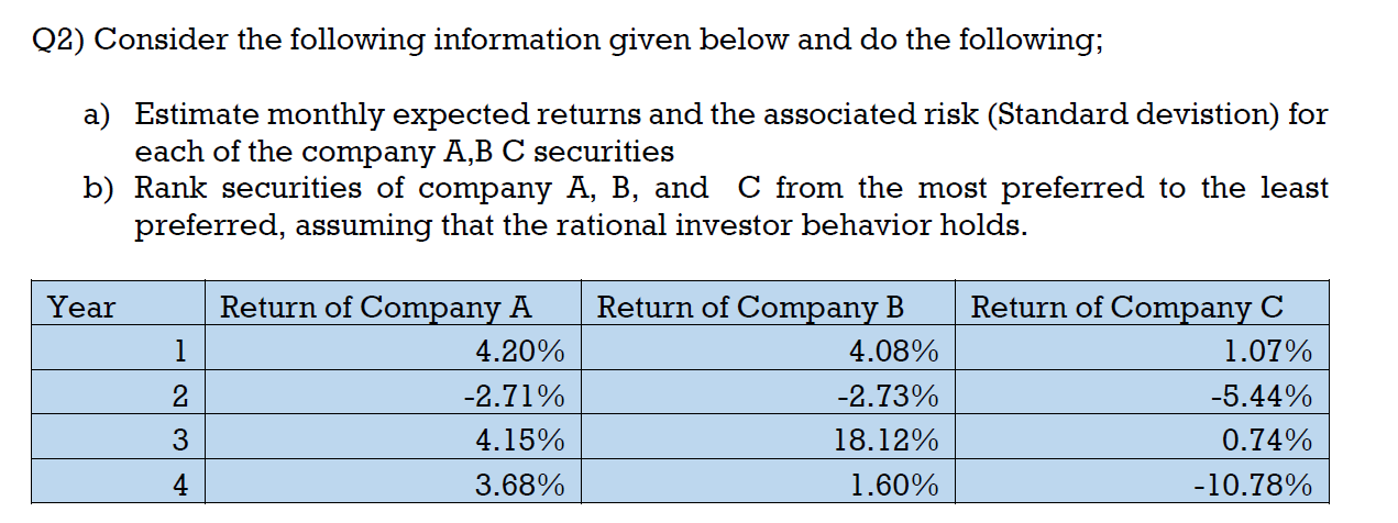  Q2) Consider the following information given below and do the following;