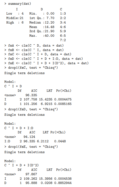 Poor's currency rating (C) for 31 countries, along with the debt service