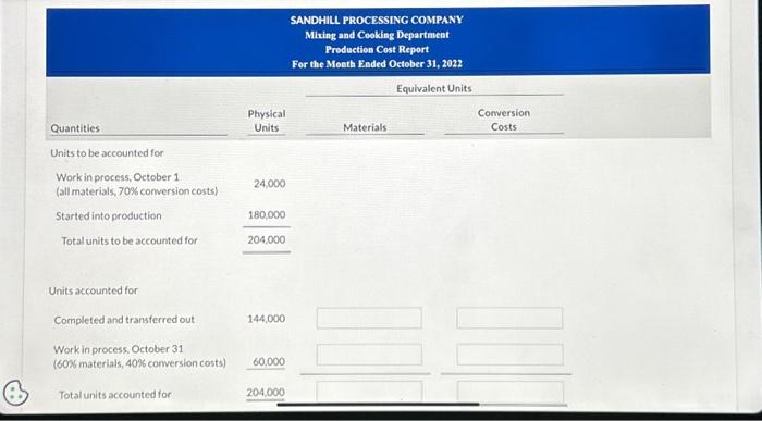 and manufactures a single product-an industrial carpet shampoo used by many universities.