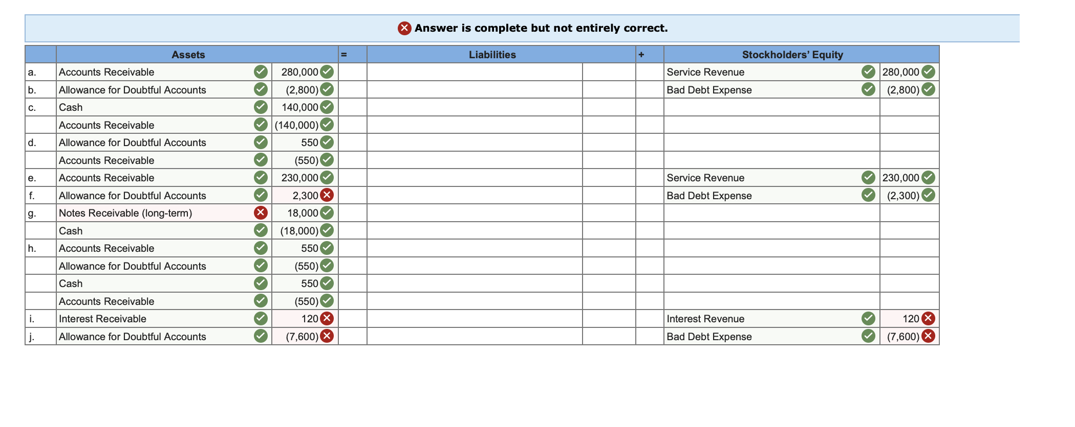 4 [The following information applies to the questions displayed below.] Execusmart Consultants