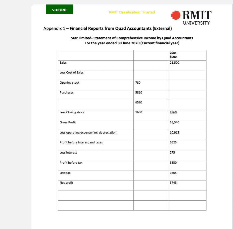 the same figure just change the year $2.65 Correct information for the