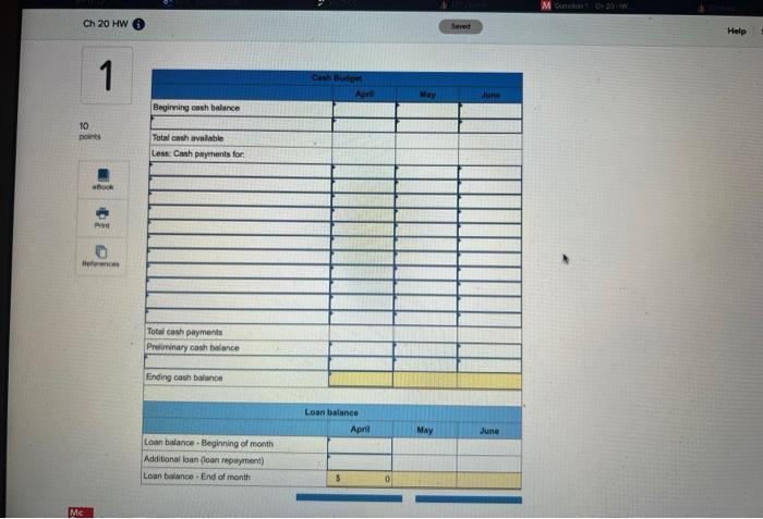 values to 2 decimal places. 8. Schedule of cash recelpts. 9. Schedule
