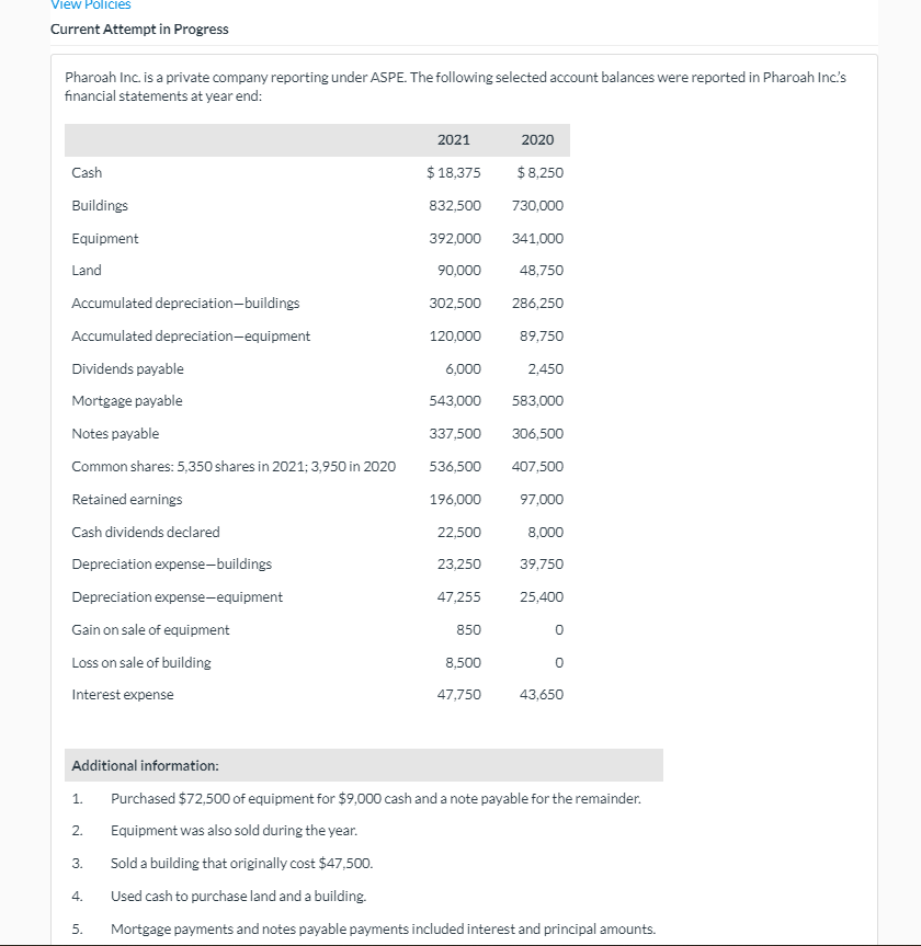  View Policies Current Attempt in Progress Pharoah Inc. is a private