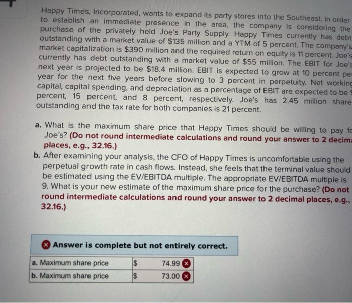 wrongplz Happy Times, Incorporated, wants to expand its party stores into the