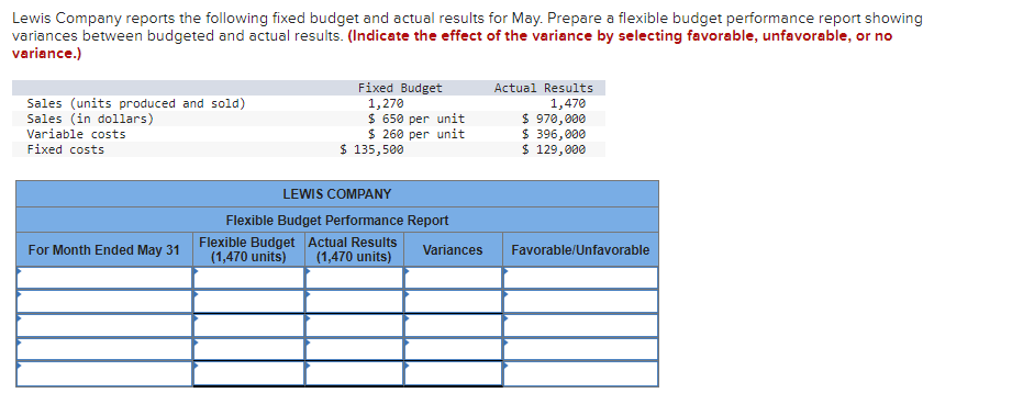  Please answer in exact same table format Lewis Company reports the