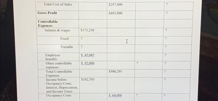 in the grids with the question mark. 1) Question 13 on Page