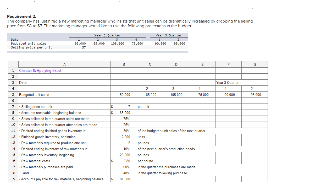 5 Estimated manufacturing overhead cost 6 Estimated total amount of the allocation