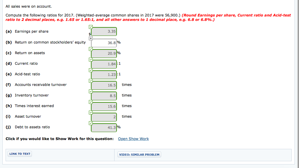 please send correct % for return on common stock holder's equity or