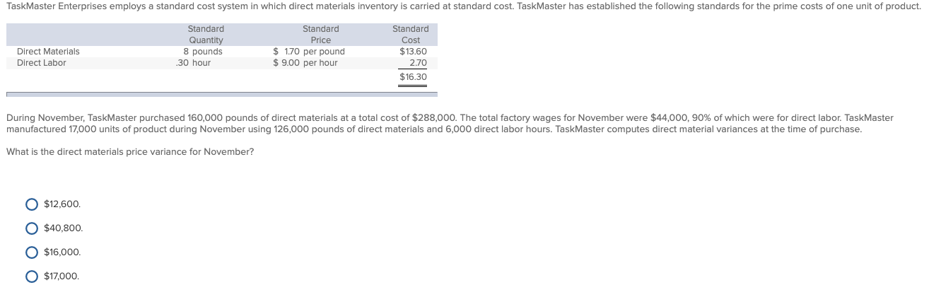  TaskMaster Enterprises employs a standard cost system in which direct materials