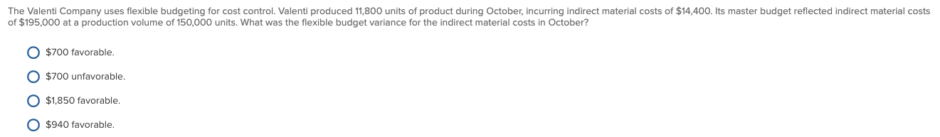 inventory is carried at standard cost. Task Master has established the following