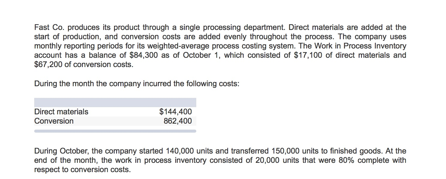Fast Co. produces its product through a single processing department. Direct materials