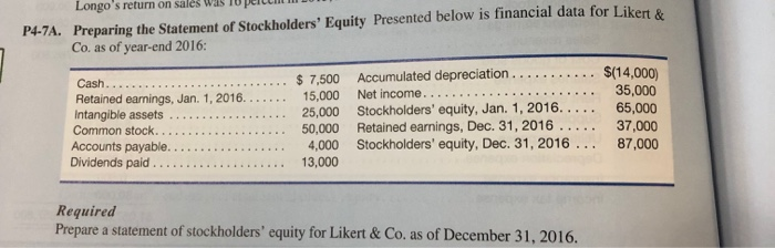  & Longo's return on sales was 101 P4.7A. Preparing the Statement
