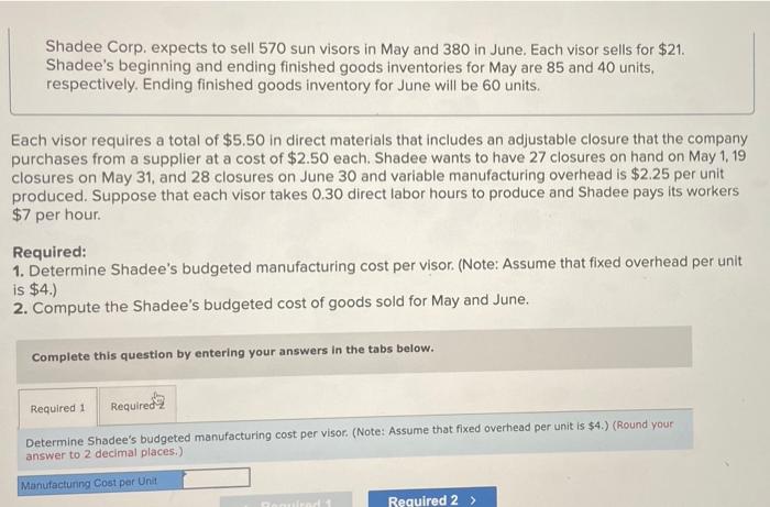  Shadee Corp. expects to sell 570 sun visors in May and