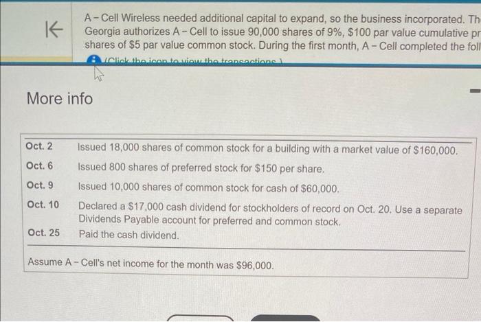 capital to expand, so the business incorporated. The charter from the state