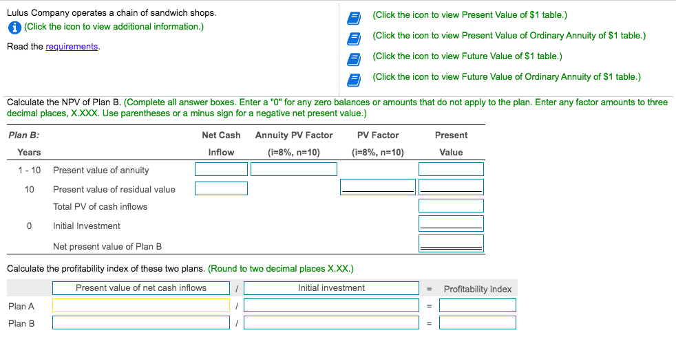 Company would open three larger shops at a cost of $8,100,000. This