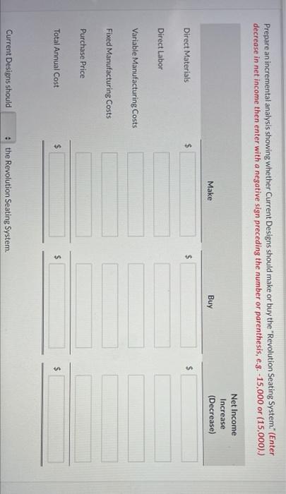 of important decisions that require incremental analysis. One of Current Designs' competitive