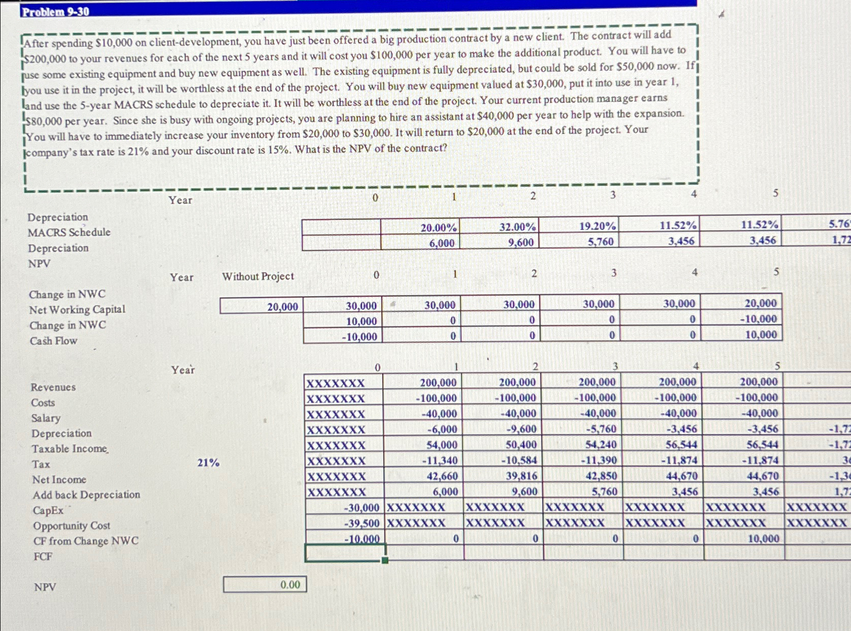  Problem 9-30 After spending $10,000 on client-development, you have just been