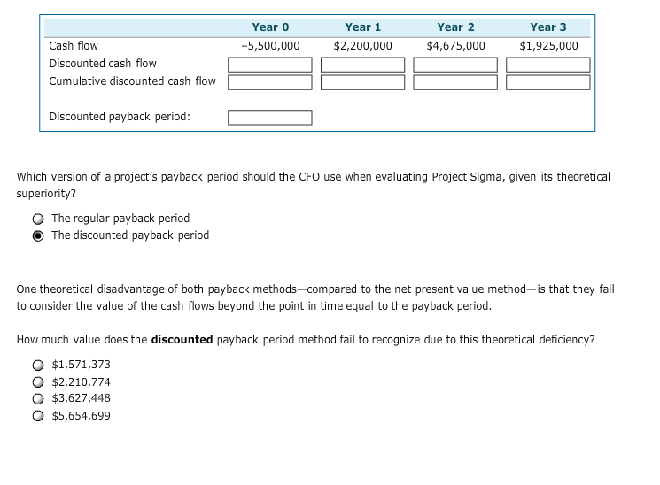 establish and identify a maximum acceptable payback period that helps in their