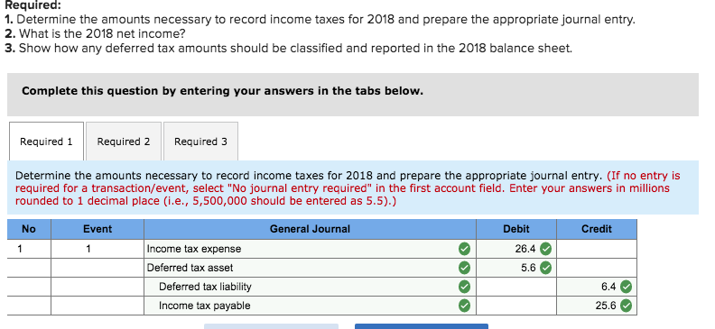 16-6, 16-8] Sherrod, Inc., reported pretax accounting income of $62 million for