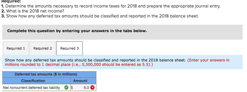 2018. The following information relates to differences between pretax accounting income and