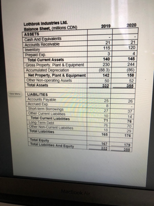 financing arrangements. What the effectiveness for each financingarnative? Adny konsecured preces from