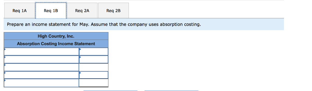 Country, Inc., produces and sells many recreational products. The company has just