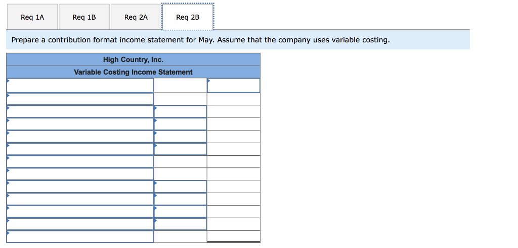 be marketed throughout the United States. The following cost and revenue data