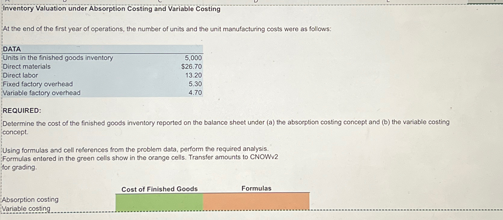  Inventory Valuation under Absorption Costing and Variable Costing At the end