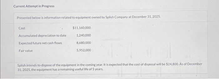  Current Attempt in Progress Presented below is information related to equipment