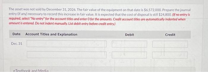 owned by Splish Company at December 31, 2025. Splish intends to dispose