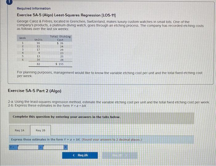 (Algo) Least-Squares Regression [LO5-11] George Caloz \& Freres, located in Grenchen, Switzeriand,